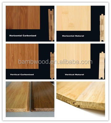 Pavimenti in legno di bambù per interni