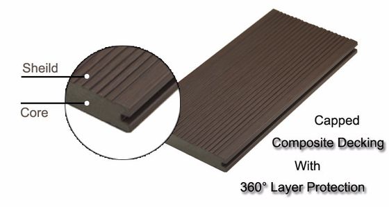 Sino Sunnywpc Legnografia Wpc Pavimentazione pavimento 3D liscio in incisione tradizionale 100% riciclabile