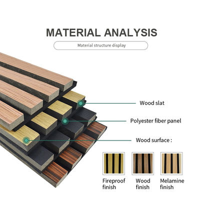 L'acustica per ufficio è una soluzione semplice con pannelli acustici in legno E0 ecologici