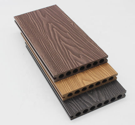 Categories Cross Consolidation WPC Decking Plank per giardini decorativi resistente alle crepe
